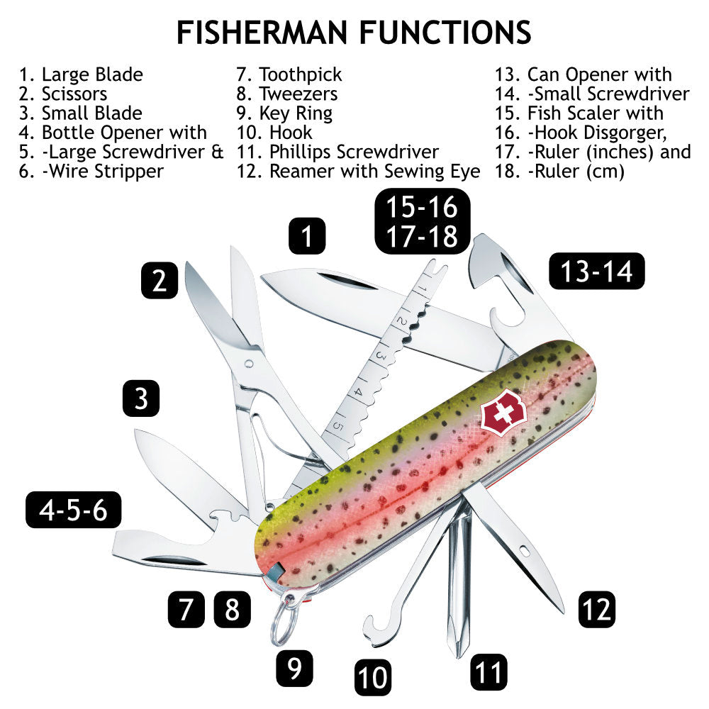 Rainbow Trout Fisherman Designer Swiss Army Knife Tools and Functions