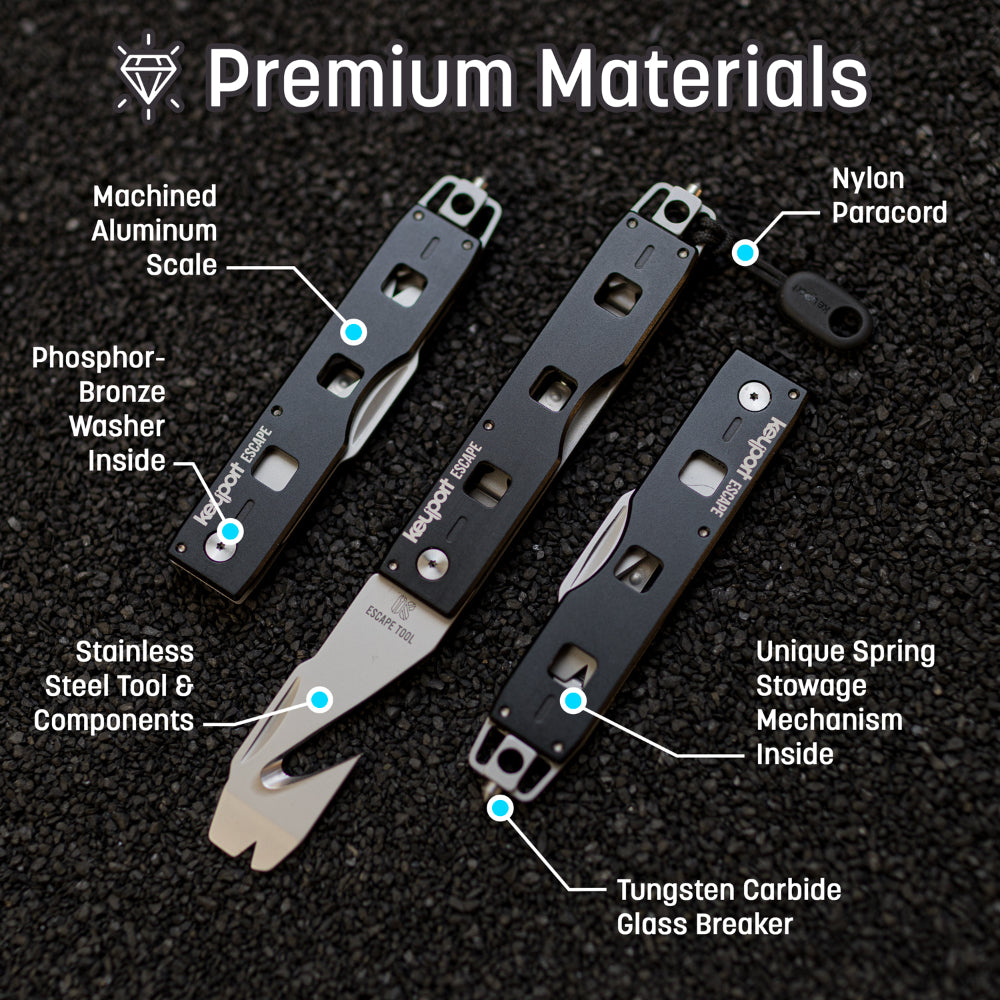 Keyport Escape Tool Kit Features Open and Closed